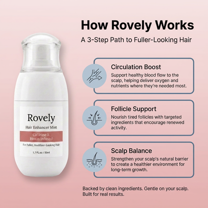 Thinning Hair Spray